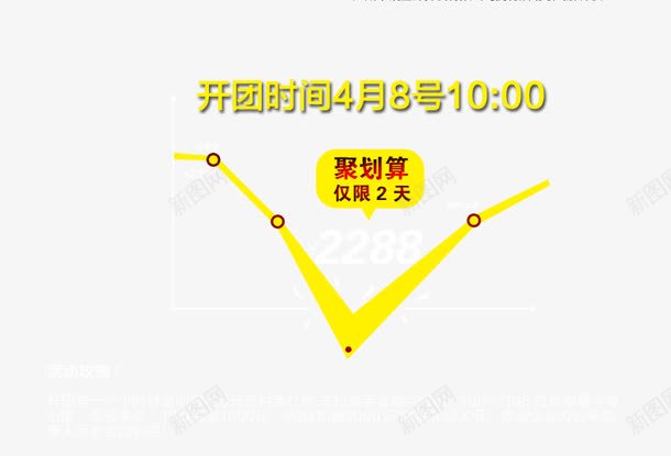 淘宝聚划算淘抢购png免抠素材_新图网 https://ixintu.com 价格 价格曲线图 促销 微信促销 惊爆价 淘宝天猫 聚划算 聚划算促销详情页 聚划算活动 钜惠详情