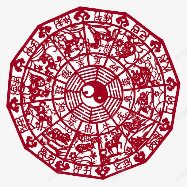 太极八卦阵剪纸png免抠素材_新图网 https://ixintu.com 剪纸 十二生肖 双重人格 太极八卦阵 形状 手绘 树木 红色 红色八卦图 花边 阴阳