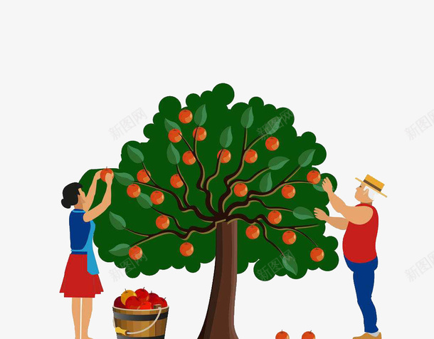 手绘彩绘果园采摘案png免抠素材_新图网 https://ixintu.com 图案 彩绘风格 手绘果园 手绘风格 果园 采摘