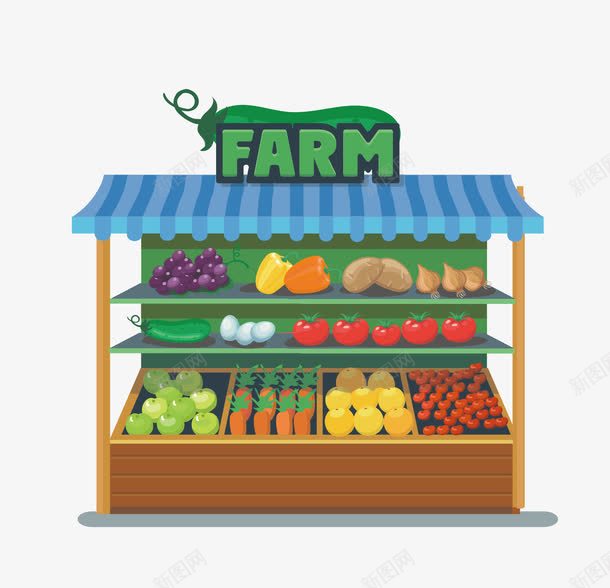 卡通农场水果店png免抠素材_新图网 https://ixintu.com farm 农场水果店 卡通商店 商场 商店 商店png 商铺 商铺png 商铺扁平 扁平化商铺 杂货铺 水果杂货铺 矢量商铺