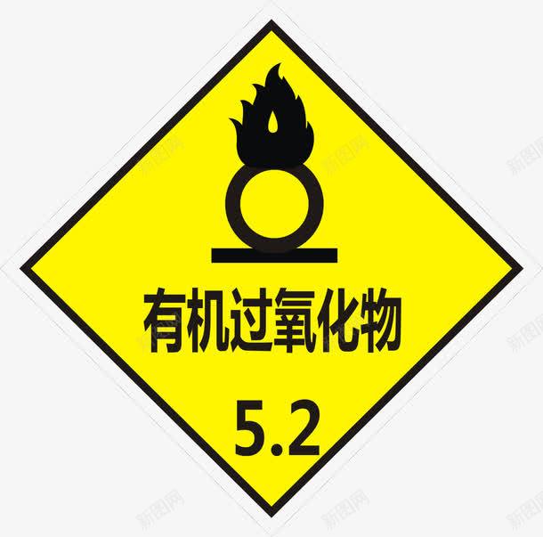 有机过氧化物图标png_新图网 https://ixintu.com 公共信息标志 公共标识标记 危险货物包装标志 危险货物包装标识