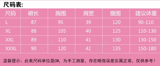 尺码表png免抠素材_新图网 https://ixintu.com 女装尺码表 尺码 尺码素材 尺码表 男装尺码表