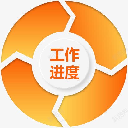 工作进度报告png免抠素材_新图网 https://ixintu.com PPT元素 分类 商业 圆形 工作进度 橙色 科技