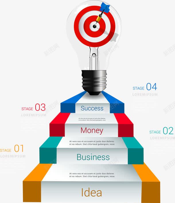 商务信息图表示意图png免抠素材_新图网 https://ixintu.com PPT 信息 商务 图表 多彩 步骤 流程 示意图 统计 说明 阶梯