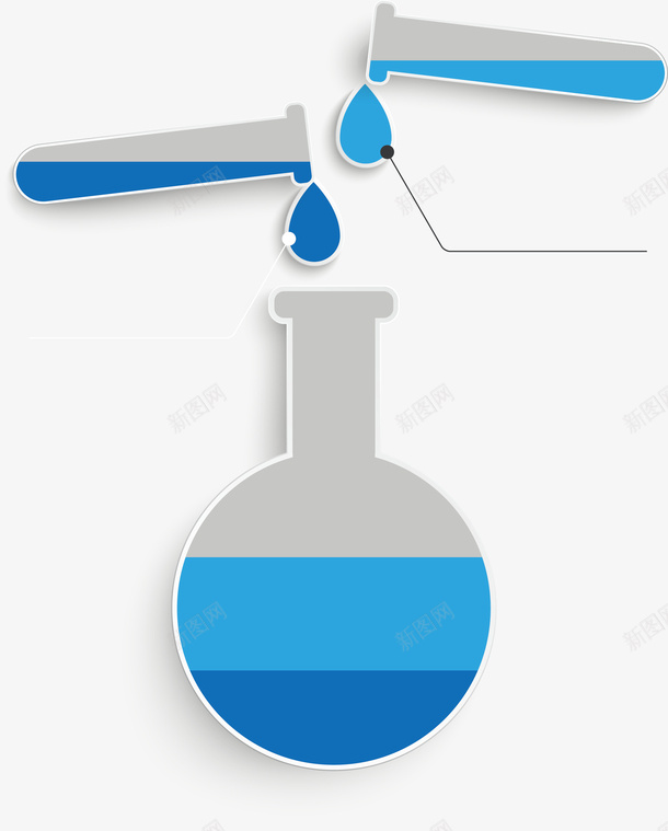 生物科研溶液融合png免抠素材_新图网 https://ixintu.com 两种液体 实验 液体 烧瓶 生物科研 试管 说明