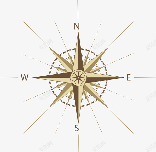 形状 指北针 指北针和比例尺 方位 易经八卦罗盘 罗盘图 罗盘图标