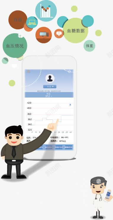 手机APP引导页png免抠素材_新图网 https://ixintu.com APP引导页 医生 医疗APP 卡通 卡通人物 平面设计 手机APP 网页设计