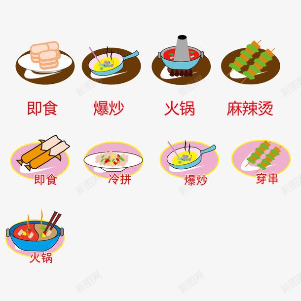 吃饭烹饪的食用方法png免抠素材_新图网 https://ixintu.com 使用方法元素 冷拼 即食 图示 手绘 火锅 爆炒 穿串 食用方法 食用方法免费下载 麻辣烫