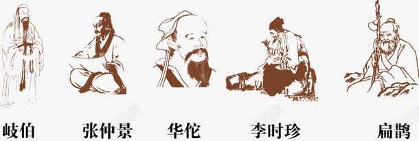 古代名医png免抠素材_新图网 https://ixintu.com 古代人物 名人 名医