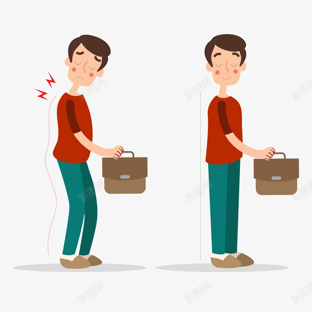 卡通正确的站姿png免抠素材_新图网 https://ixintu.com 人物设计 卡通 正确站立 示意图 站姿 颈椎