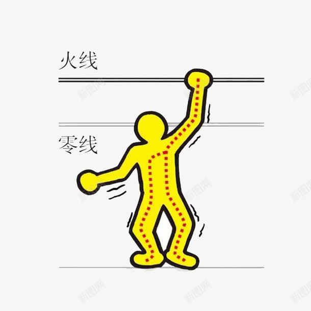 安全用电火线零线警示图png免抠素材_新图网 https://ixintu.com png 安全用电 火线 零线