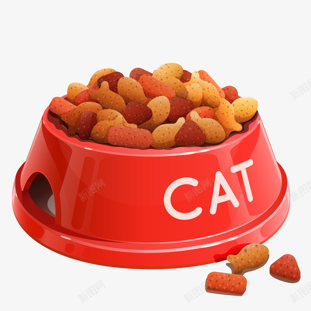 手绘猫咪粮食矢量图eps免抠素材_新图网 https://ixintu.com png免抠图 创意 动物 卡通 宠物用品 容器 手绘 时尚 猫咪饲料 盆子 红色 矢量图