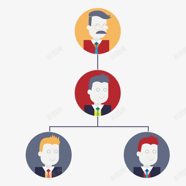 公司架构矢量图ai免抠素材_新图网 https://ixintu.com 人物关系 男性 精英 老板 矢量图