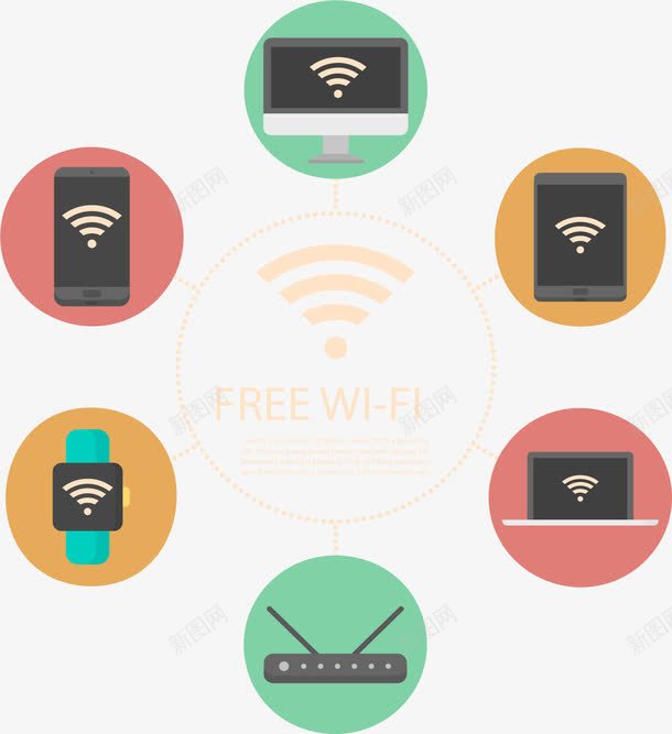 可供无线上网png免抠素材_新图网 https://ixintu.com WIFI图案 wifi信号 wifi覆盖 可连接设备 矢量素材 网络信号