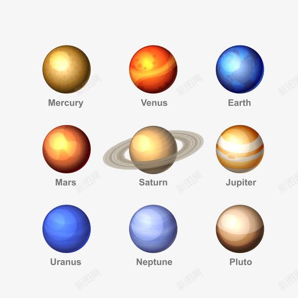 手绘九大行星星球epspng免抠素材_新图网 https://ixintu.com 九大行星 太阳系 宇宙 星球 星球轨道 星空 行星