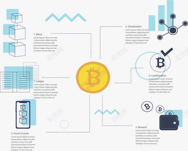 金色比特币区块链矢量图ai免抠素材_新图网 https://ixintu.com 区块链 区块链模型 比特币 矢量png 金色比特币 金色货币 矢量图