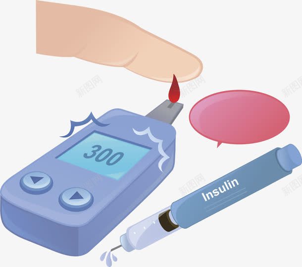 测量血糖png免抠素材_新图网 https://ixintu.com 扎破手指 测量血糖 病 禁止吃甜食 糖尿病 肥胖 胰岛素分泌过少 血液中含糖量过高 血糖高 高血糖