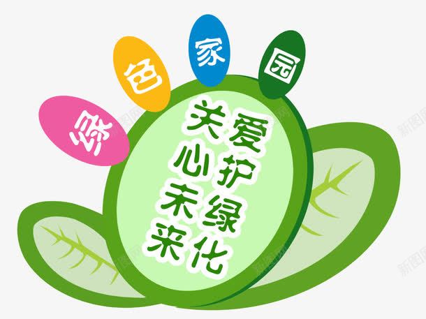 关心未来爱护绿化psd免抠素材_新图网 https://ixintu.com 娴锋姤瑁呴 褰壊 鍏崇埍 鑹烘湳瀛