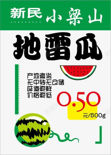 商场超市活动宣传poppng免抠素材_新图网 https://ixintu.com pop海报 x展架 卡通 可爱 吊旗pop标示 商场超市活动宣传pop 展架设计 手绘pop展架设计 手绘pop海报 打折优惠海报 新品上市海报 易拉宝 海报传单 秋季新品上市 美食 艺术字 超市传单