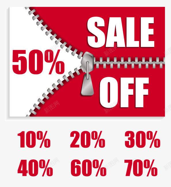 红色拉链打折标签png免抠素材_新图网 https://ixintu.com 50 5折 sale 打折标签 拉链 红色