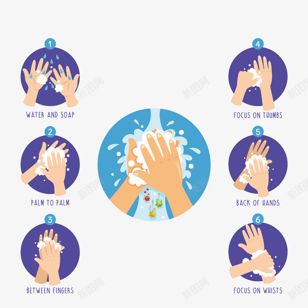 卡通洗手步骤png免抠素材_新图网 https://ixintu.com 卡通洗手 手部消毒 水滴 洗手宣传海报 洗手步骤 矢量洗手图 背景装饰