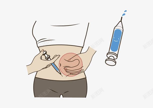 注射胰岛素png免抠素材_新图网 https://ixintu.com 卡通 注射 病 禁止吃甜食 糖尿病 肥胖 胰岛素分泌过少 血液中含糖量过高 血糖高 高血糖