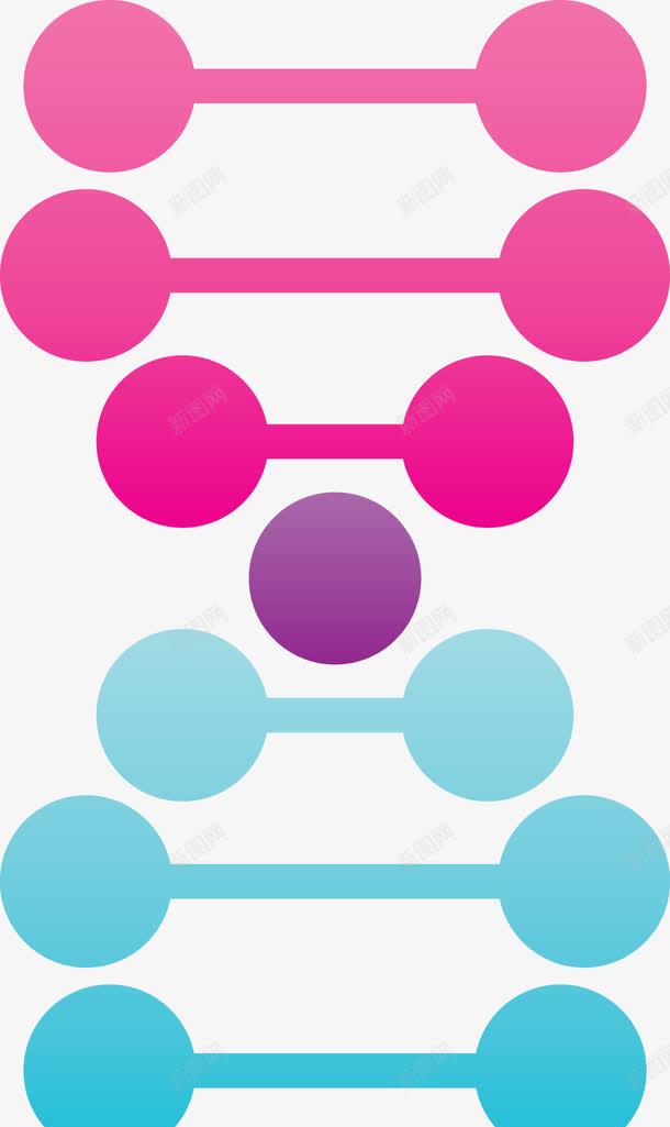 彩色可爱DNA双螺旋图形png免抠素材_新图网 https://ixintu.com DNA双螺旋 PPT元素 可爱 研究 简约