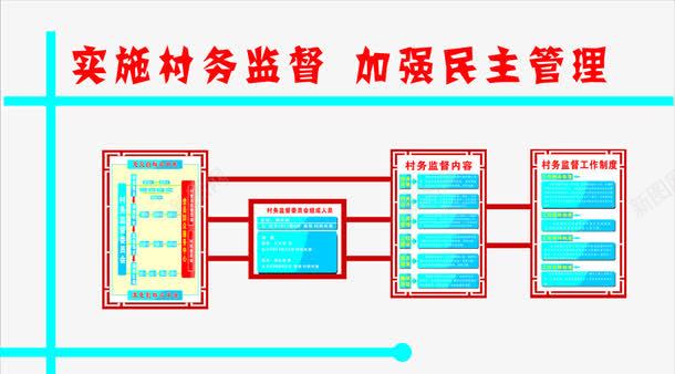 小区文化墙png免抠素材_新图网 https://ixintu.com 创意文化墙 加强民主管理 实施村务监督