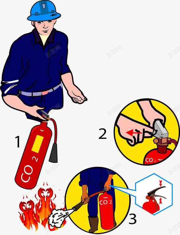 灭火器使用方法png免抠素材_新图网 https://ixintu.com 119 使用 方法 步骤 消防员 消防员免抠图片 火警 灭火器 灭火器免抠图片 灭火器矢量