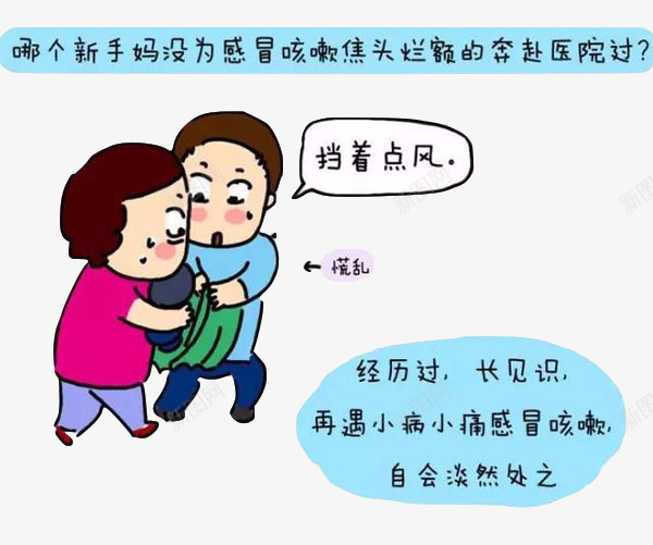 小孩感冒儿童生病吃药打针发烧咳png免抠素材_新图网 https://ixintu.com 健康 医院 卡通 处理 大人 对待 小孩感冒 小孩感冒儿童生病吃药打针发烧咳嗽流鼻涕打喷嚏免费下载 护理 看医生