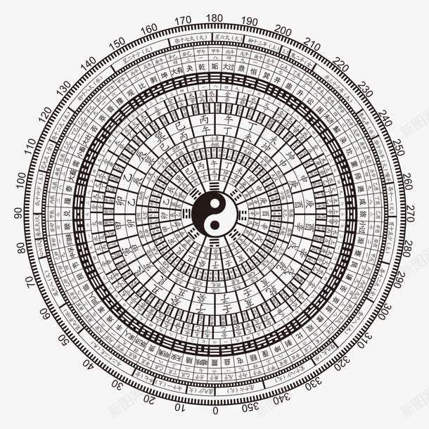 com 八卦图 八卦盘 周易 太极 太极八卦 太极图 宗教信仰 易经八卦