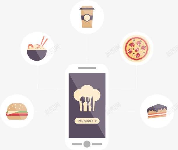 手绘手机外卖APP矢量图ai免抠素材_新图网 https://ixintu.com APP 外卖 手机 手绘 点餐 食物 矢量图