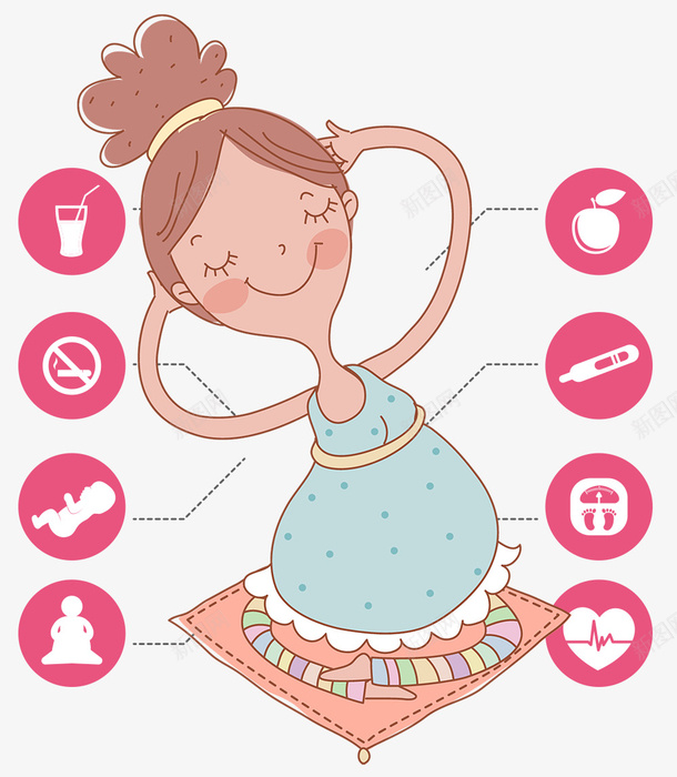 孕妇瑜伽psd免抠素材_新图网 https://ixintu.com 修养身心 健康 养生 孕妇 有氧运动 瑜伽 育婴 锻炼