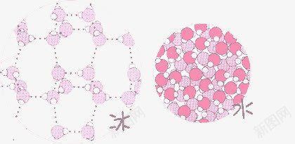 冰水分子png免抠素材_新图网 https://ixintu.com DNA 元素 分子 化妆品 化学 原子 基因 实验 成分 水珠 科学 红色