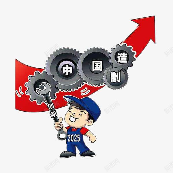 中国创新智造卡通人物形象png免抠素材_新图网 https://ixintu.com 中国 人物形象 创新 制造 智造 智造卡通