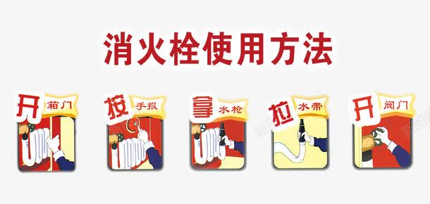 消火栓使用方法psd免抠素材_新图网 https://ixintu.com 119 姘撮榾 娑堢伀鏍 娑堥槻 灏濊瘯