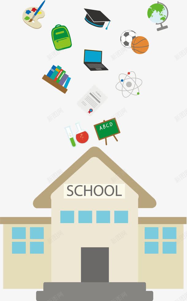学校建筑和图标元素png_新图网 https://ixintu.com 书包 图标 学位 学士帽 学校 建筑 楼 测试管 烧瓶 画板 笔记本电脑 篮球 证书 调色板 足球 黑板