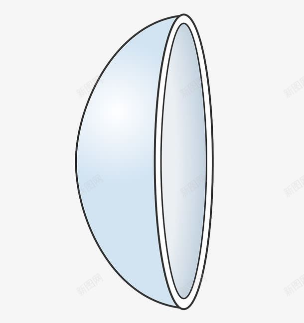 插图隐形眼镜镜片png免抠素材_新图网 https://ixintu.com 眼镜片 透明 镜片 隐形 隐形眼睛 隐形眼镜