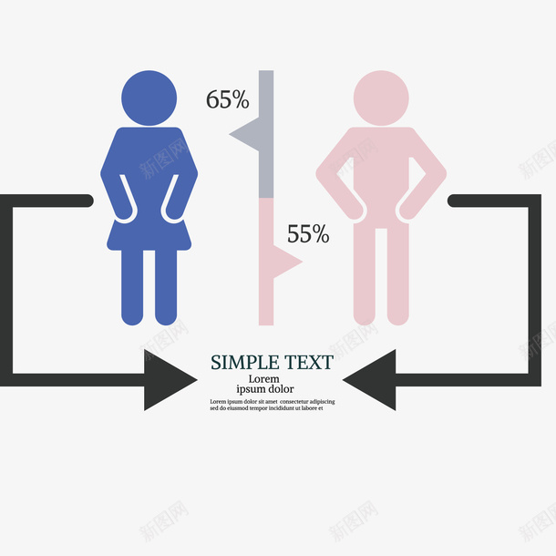 男女有别矢量图eps免抠素材_新图网 https://ixintu.com 一目了然 人物化 差距化 形象化 明了 比率 简单 进度 进度表 矢量图