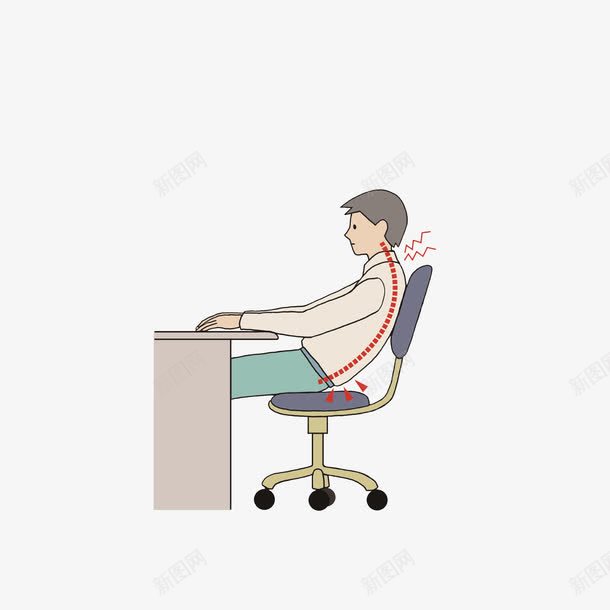 卡通不良坐姿的对颈椎腰椎的影响png免抠素材_新图网 https://ixintu.com 不良坐姿 卡通不良坐姿的对颈椎腰椎的影响素材免费下载 卡通男子 压迫颈椎腰椎 颈肩腰腿痛