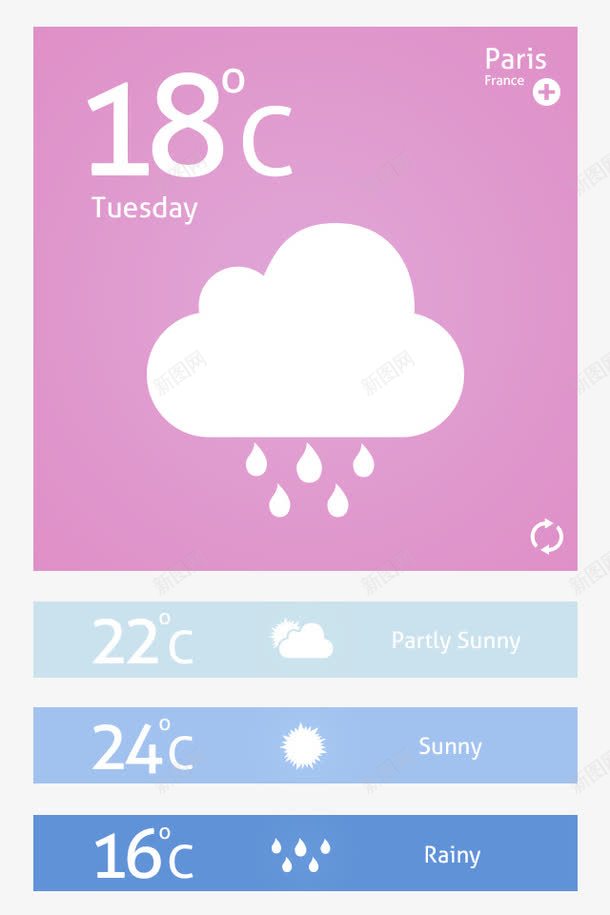 天气界面图标png_新图网 https://ixintu.com UI 图标 天气 天气图标 天气页面 手机 按钮 搜索 界面 登录 简单 风雨气温图