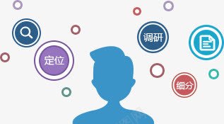 运营思路png免抠素材_新图网 https://ixintu.com PPT素材 扁平化 运营思路