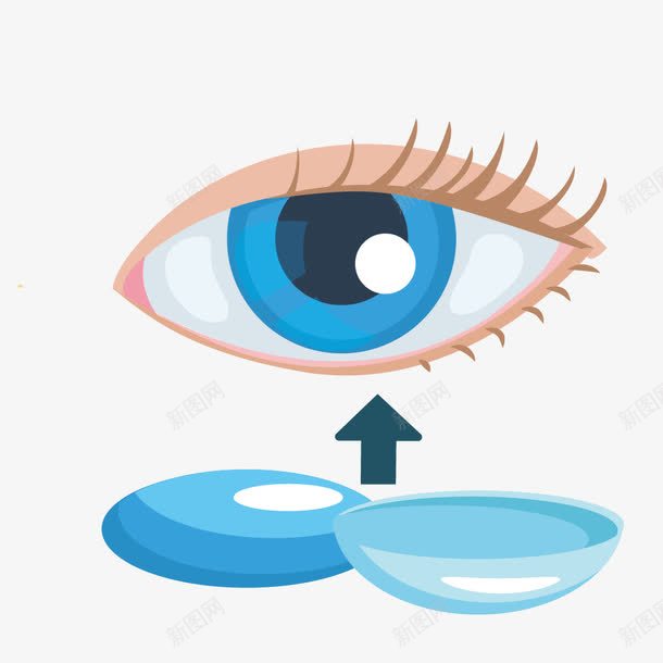 戴隐形眼镜的眼睛png免抠素材_新图网 https://ixintu.com 卡通 眼睛 近视 隐形眼镜