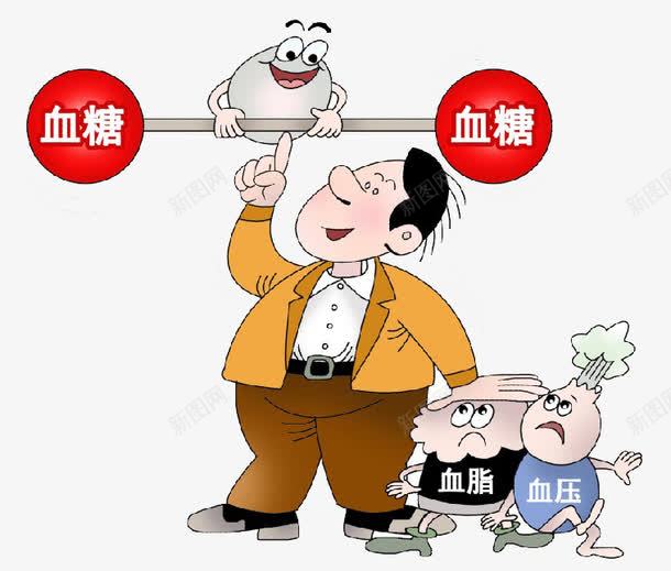 糖尿病人控制血糖血脂血压png免抠素材_新图网 https://ixintu.com 控制 糖尿病人 血压 血糖 血脂