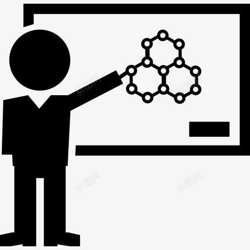 化学课堂指令图标png_新图网 https://ixintu.com 化学 指导 教学 教师 教育 白板 课堂