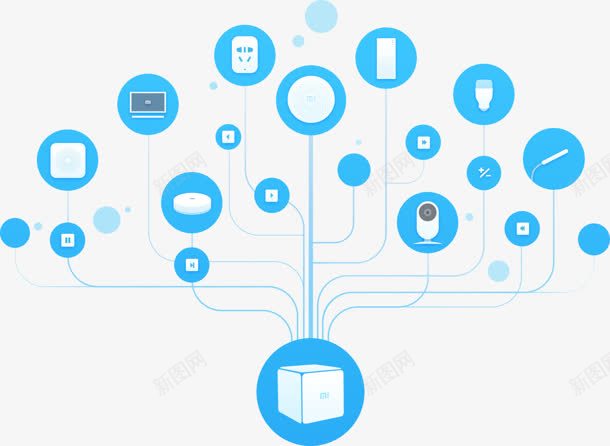 扁平化只能家具解说UIpng免抠素材_新图网 https://ixintu.com ui 只能 家具 扁平 解说