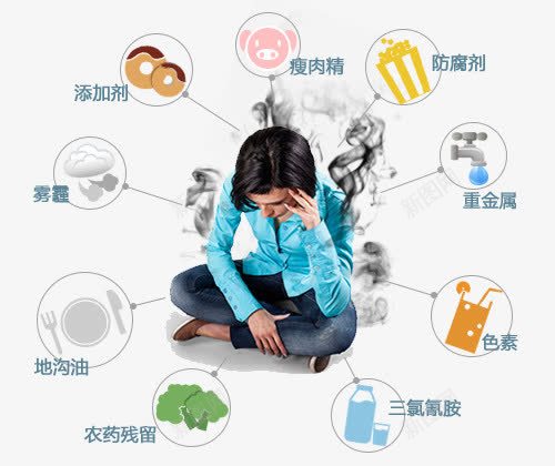 毒素png免抠素材_新图网 https://ixintu.com 毒素 添加剂 防腐剂