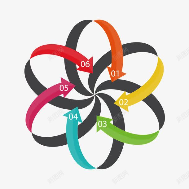 环状信息图表png免抠素材_新图网 https://ixintu.com PPT 信息 分类 创意 商务 图表 多彩 示意图 素材 统计 说明