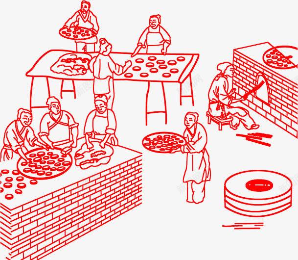作坊食品制作png免抠素材_新图网 https://ixintu.com 作坊 厨房 古代 古代制作豆腐流程图 古代灶台 线稿 食品制作