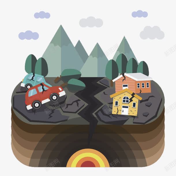 地震时破裂的房屋png免抠素材_新图网 https://ixintu.com 3D 俯视图 创意 卡通 商务 地震 山 彩色 房屋 手绘 汽车 破裂